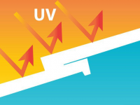 vật liệu chống tia UV