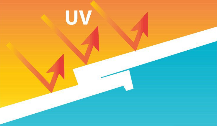 vật liệu chống tia UV