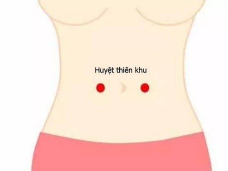 Huyệt Thiên khu