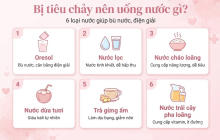 Bị tiêu chảy nên uống nước gì? 6 loại nước giúp bù nước, điện giải